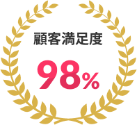 顧客満足度98%