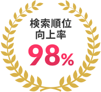 検索順位向上率98%